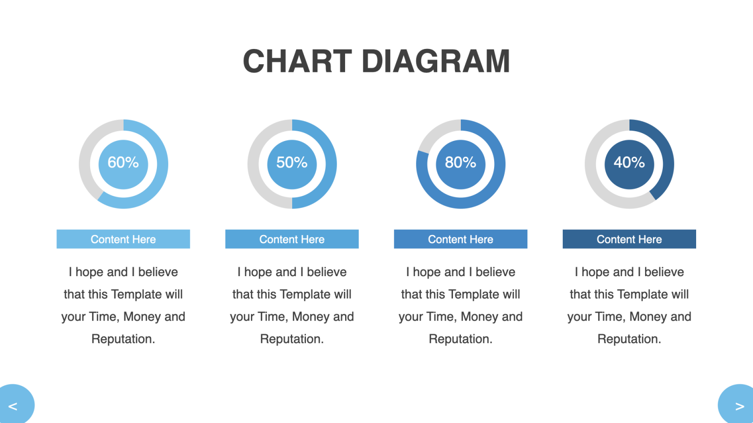 Keynote Chart Data 